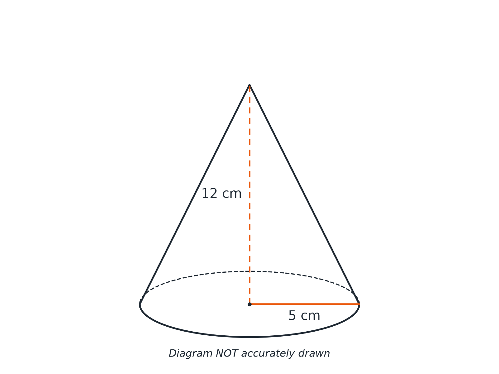 A cone with base radius 5 cm and vertical height 12 cm; the slant height is not given.