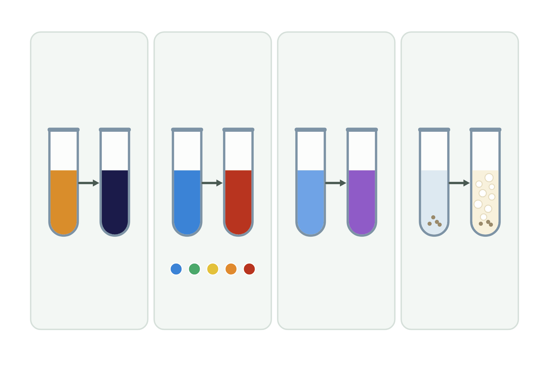 Four pairs of test tubes showing colour changes, with no labels.