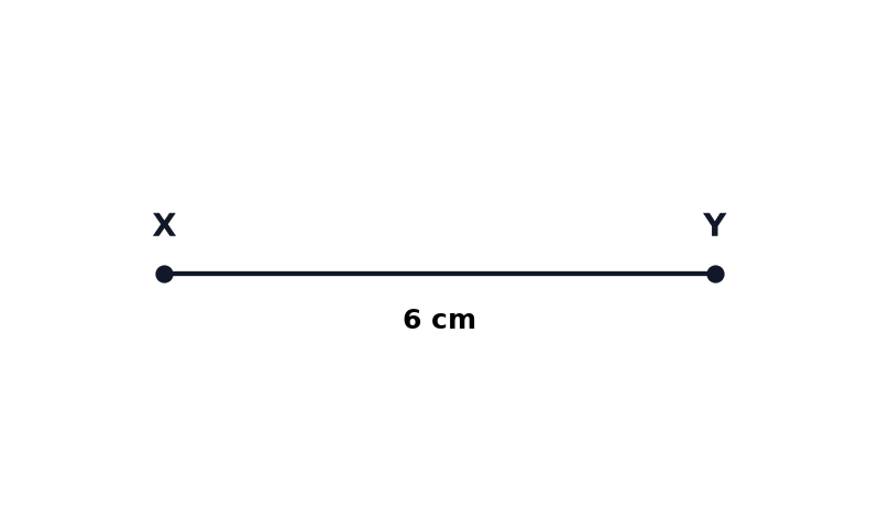 Two points X and Y, 6 centimetres apart.