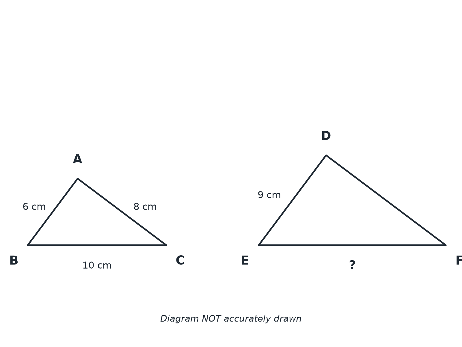 A smaller triangle ABC with sides 6, 10, 8 cm and a larger similar triangle DEF with DE 9 cm and EF unknown.