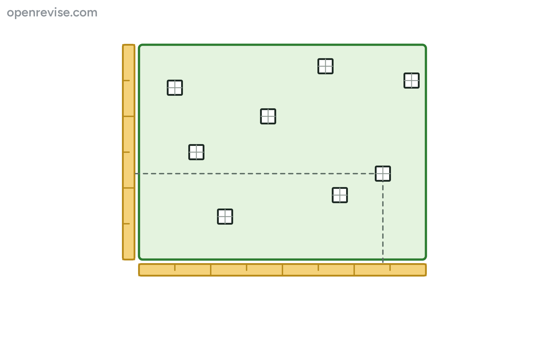 A rectangular study area with two tapes along its edges and quadrats scattered at random, with no labels.