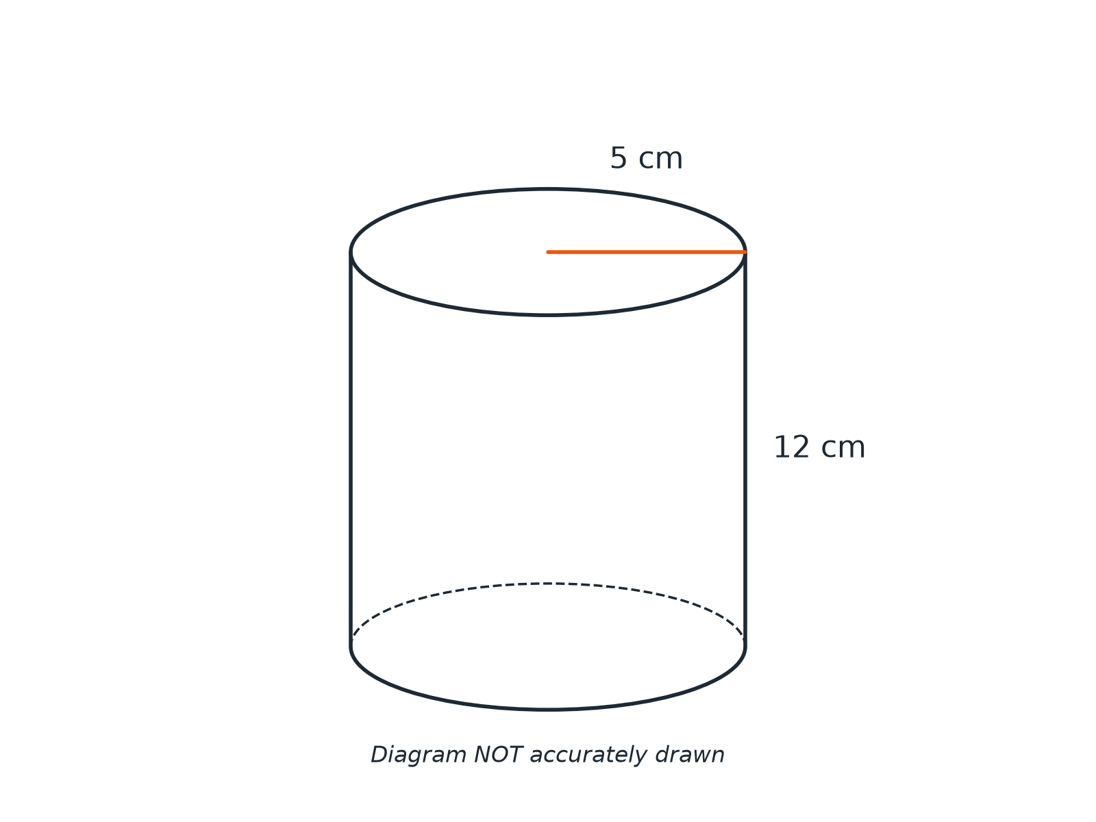 A cylinder with radius 5 cm and height 12 cm.