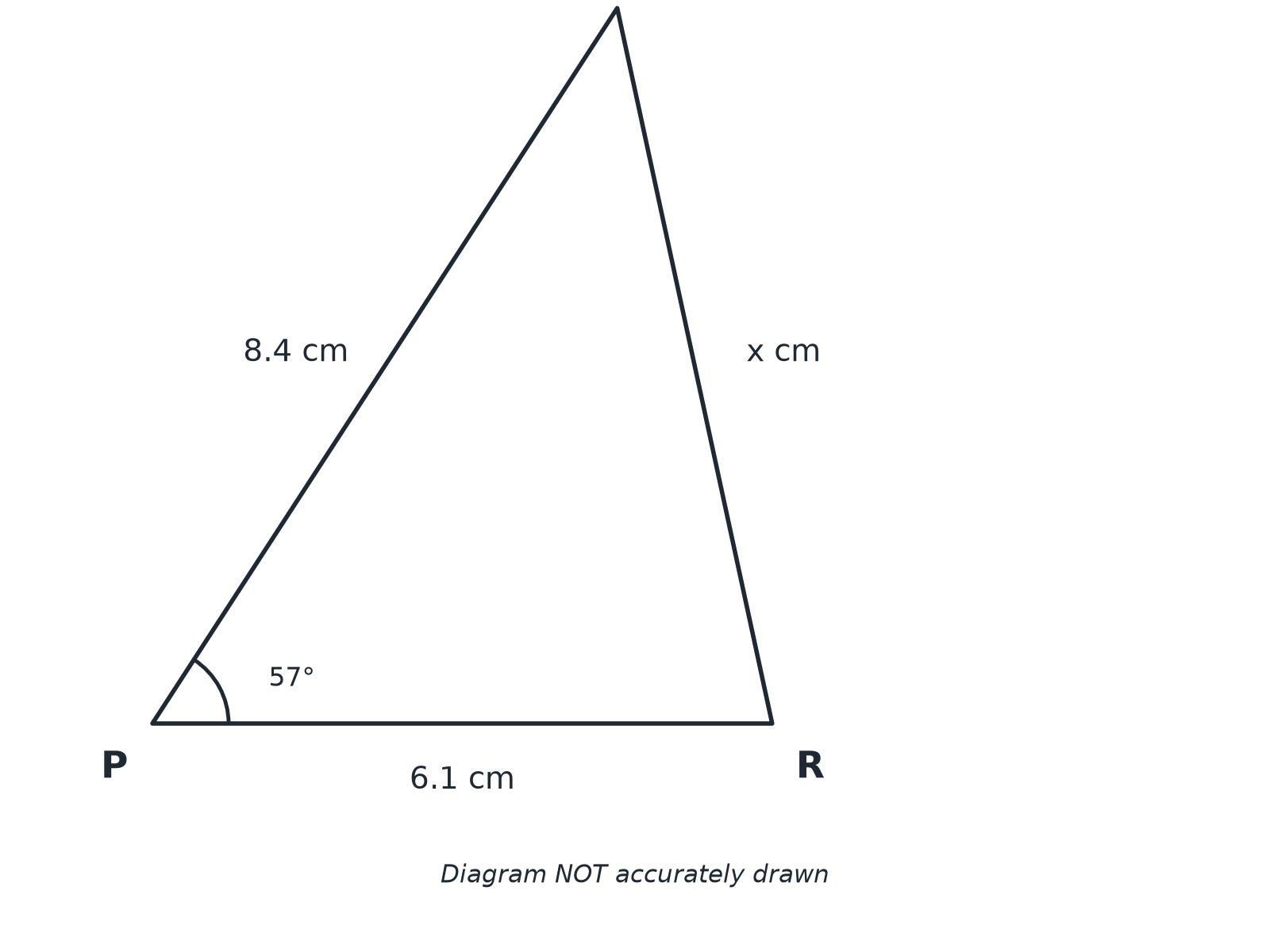 Triangle PQR with PQ equal to 8.4 cm, PR equal to 6.1 cm and angle P equal to 57 degrees.
