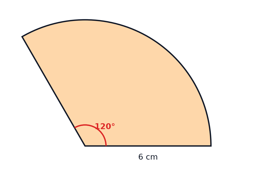 A sector of a circle with radius 6 cm and an angle of 120 degrees at the centre.