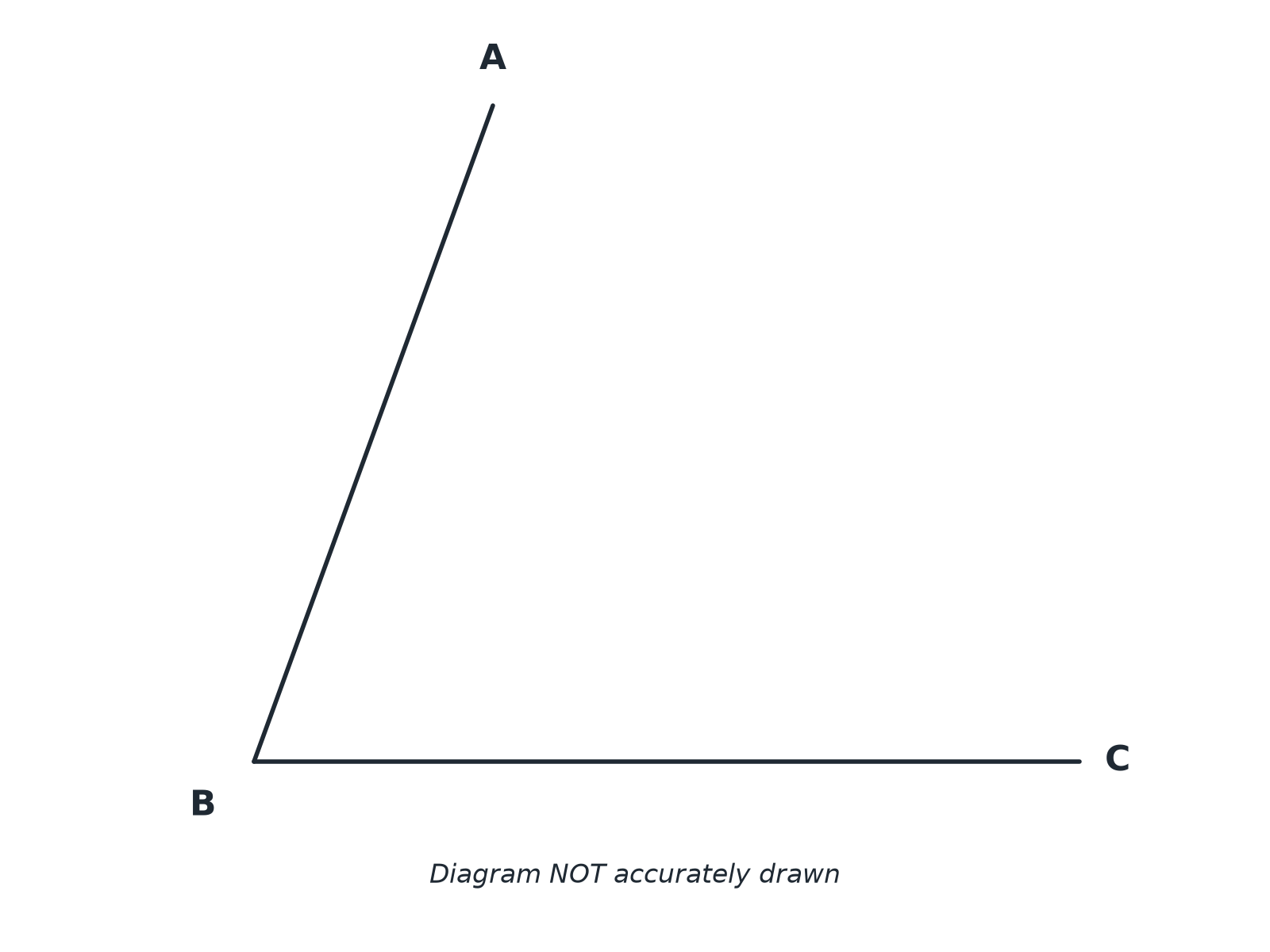 An angle ABC of about 70 degrees with blank space inside it.