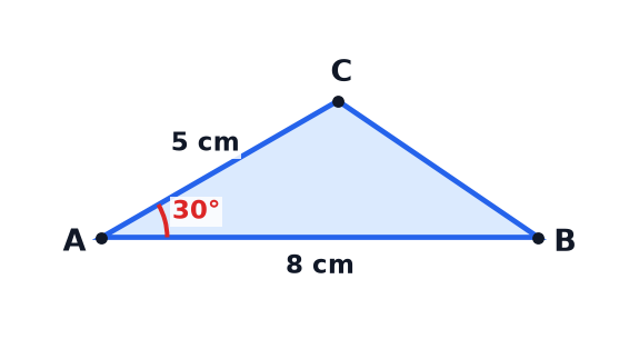 A triangle diagram showing a triangle with two sides and the angle between them.