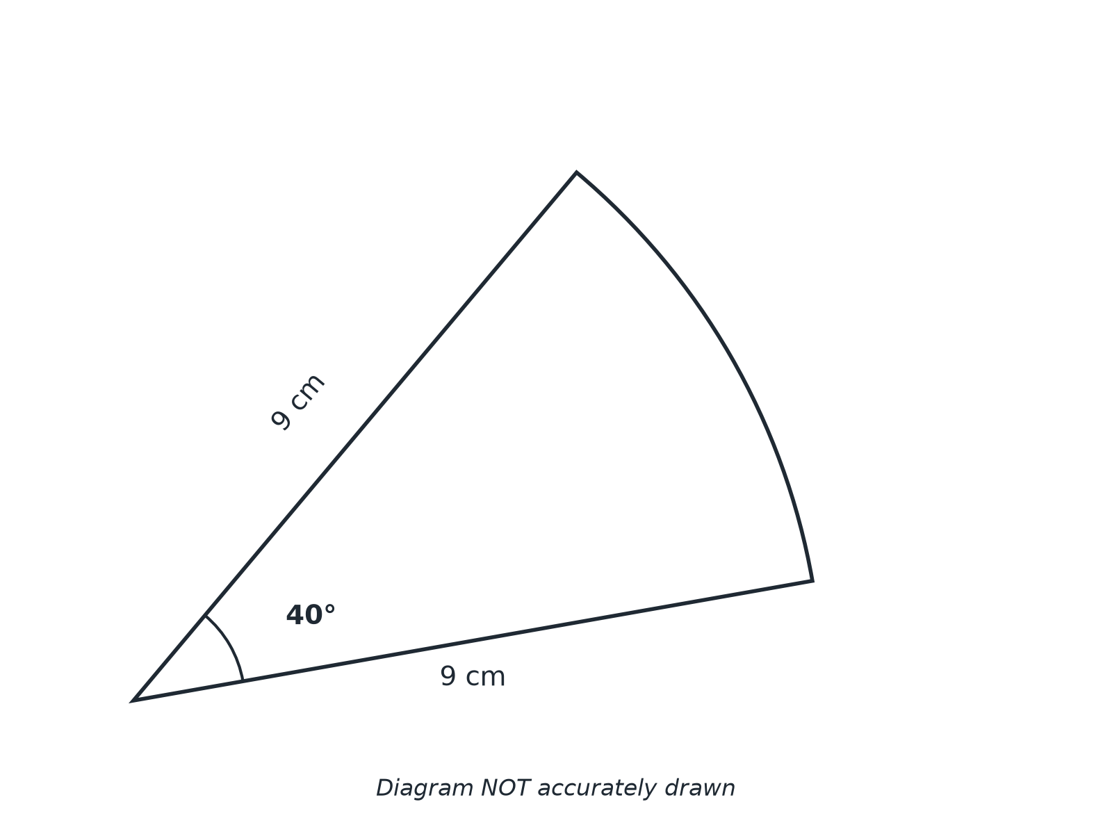 A sector with radius 9 cm and angle 40 degrees at the centre.