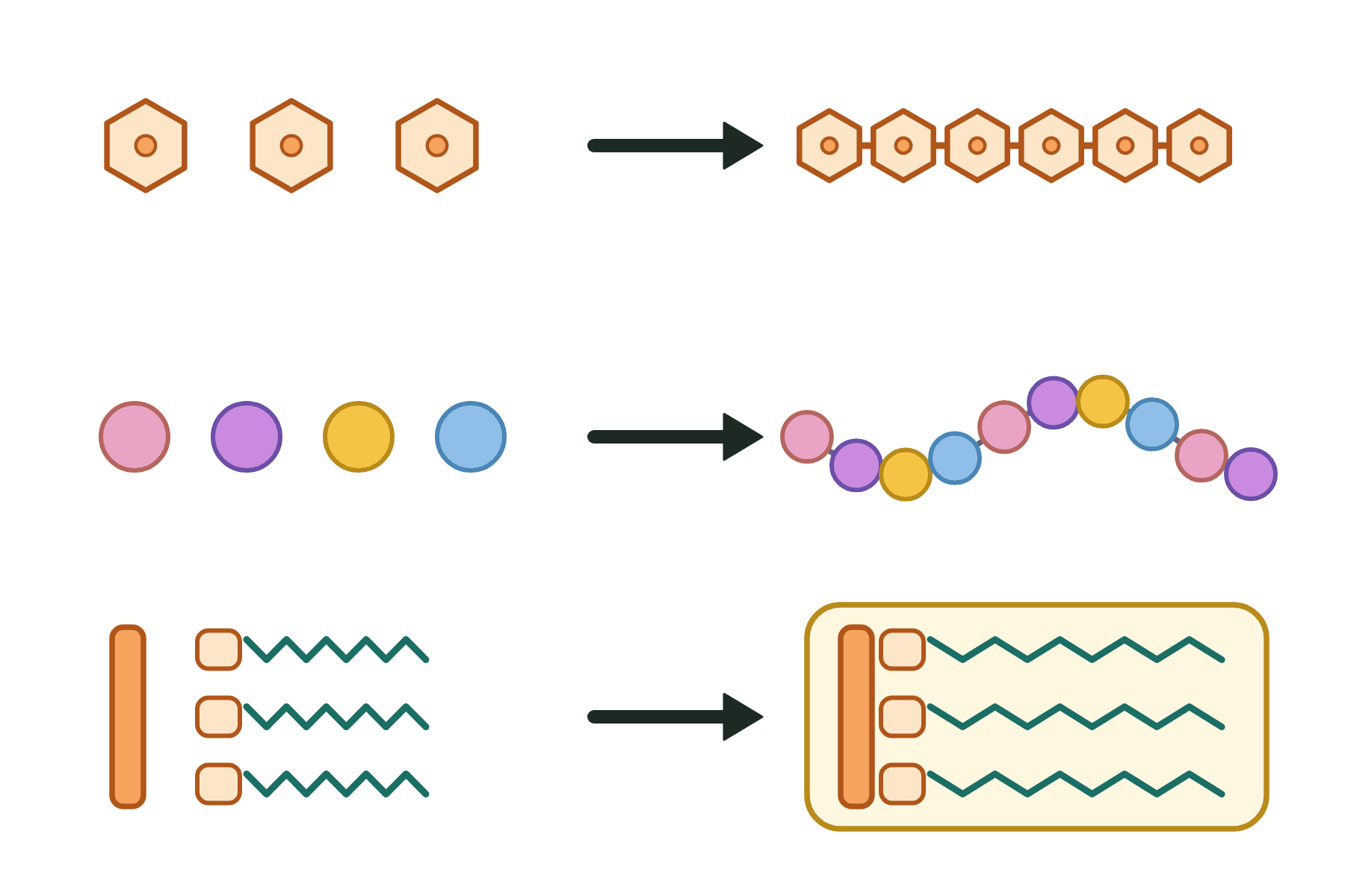 Three rows of small molecules joining, with no labels.